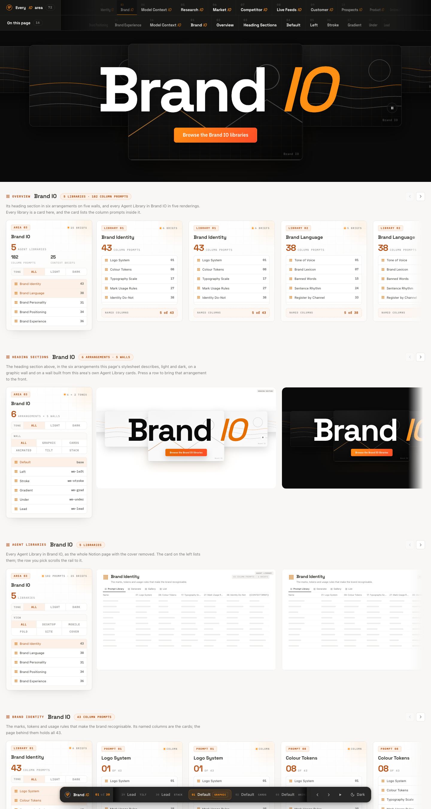 Intelligent Operations: Website — 03Brand IO