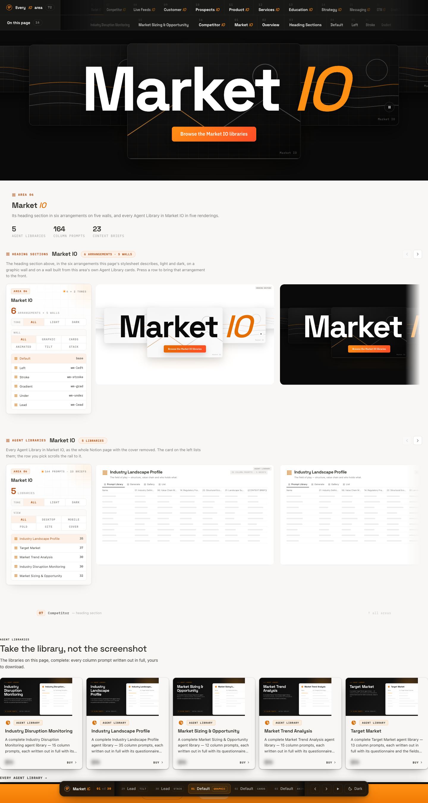 Intelligent Operations: Website — 06Market IO